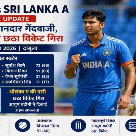 ट्राई नेशन सीरीज 2026 के भारत ए बनाम श्रीलंका ए मुकाबले में भारतीय टीम ने 265 रन बनाए। आयुष बदोनी ने शानदार गेंदबाजी करते हुए श्रीलंका ए का छठा विकेट हासिल किया।
