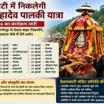 उत्तरकाशी की रवांई घाटी में रुद्रेश्वर महादेव पालकी यात्रा के दौरान देव डोली विभिन्न गांवों और मेलों में पहुंचकर श्रद्धालुओं को आशीर्वाद देगी।