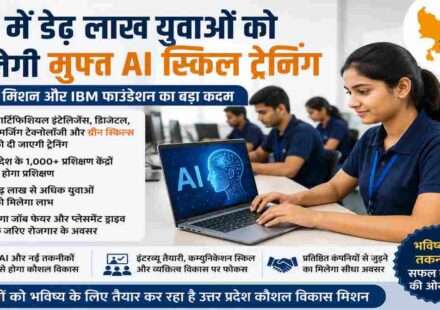 उत्तर प्रदेश कौशल विकास मिशन द्वारा शुरू की गई यूपी AI स्किल ट्रेनिंग पहल में युवा कंप्यूटर लैब में आर्टिफिशियल इंटेलिजेंस और डिजिटल स्किल्स सीखते हुए दिखाई दे रहे हैं।