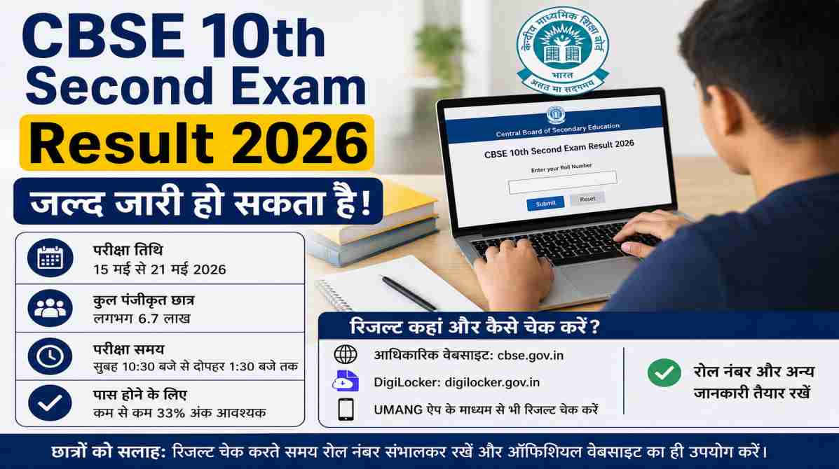 CBSE 10th Second Exam Result 2026 | जल्द जारी हो सकता है रिजल्ट, ऐसे करें चेक