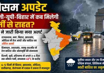 भारतीय मौसम विभाग द्वारा जारी मौसम अपडेट में दिल्ली, उत्तर प्रदेश, बिहार और अन्य राज्यों के लिए बारिश, आंधी और मानसून की ताजा जानकारी।