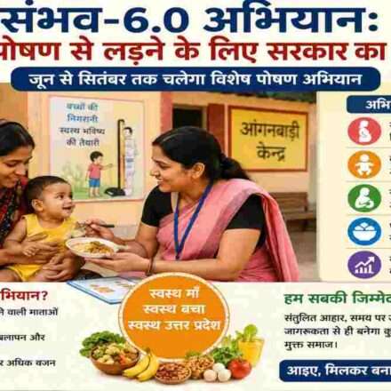गर्भवती महिला, शिशु और आंगनबाड़ी कार्यकर्ता के साथ पोषण जागरूकता कार्यक्रम को दर्शाती तस्वीर, संभव-6.0 अभियान से संबंधित।