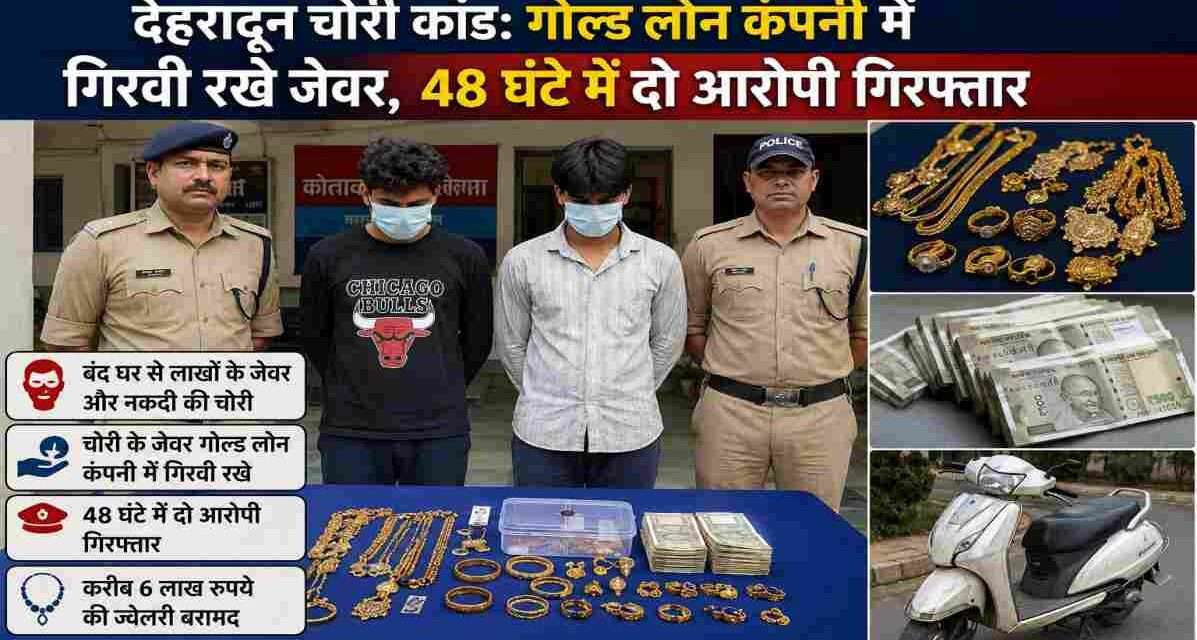 देहरादून पुलिस द्वारा गिरफ्तार दो आरोपी, बरामद सोने के आभूषण, नकदी और वारदात में इस्तेमाल स्कूटी को दर्शाती प्रतिनिधिक तस्वीर।