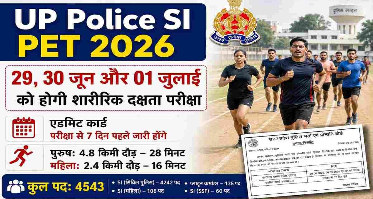 शारीरिक दक्षता परीक्षा की तैयारी करते यूपी पुलिस एसआई अभ्यर्थी, PET परीक्षा तिथि और भर्ती प्रक्रिया से जुड़ी जानकारी।