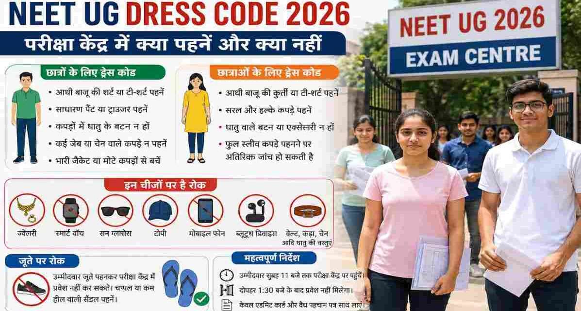 NEET UG 2026 परीक्षा केंद्र के बाहर खड़े छात्र, ड्रेस कोड नियमों का पालन करते हुए प्रवेश की प्रतीक्षा करते हुए।