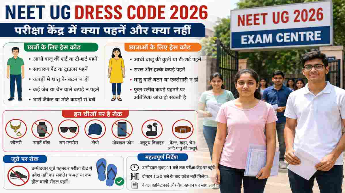 NEET UG Dress Code | परीक्षा केंद्र में क्या पहनें और किन चीजों पर है रोक, जानें जरूरी नियम