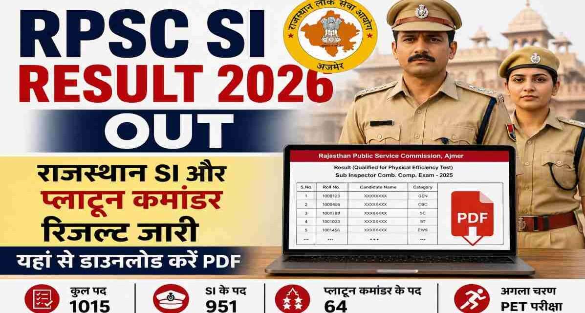 लैपटॉप स्क्रीन पर RPSC SI Result 2026 PDF दिखाई दे रही है, जिसमें राजस्थान SI और प्लाटून कमांडर भर्ती परीक्षा का परिणाम प्रदर्शित है।