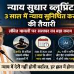 गृह मंत्री अमित शाह अदालतों में लंबित मामलों को कम करने और न्याय सुधार ब्लूप्रिंट पर चर्चा करते हुए।