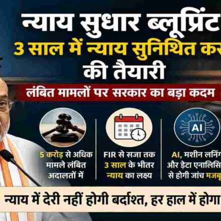गृह मंत्री अमित शाह अदालतों में लंबित मामलों को कम करने और न्याय सुधार ब्लूप्रिंट पर चर्चा करते हुए।
