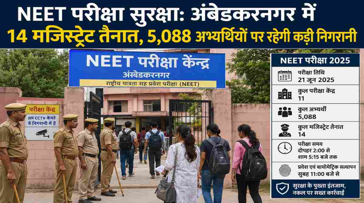 NEET परीक्षा सुरक्षा | अंबेडकरनगर में 14 मजिस्ट्रेट तैनात, 5,088 अभ्यर्थियों पर रहेगी कड़ी निगरानी