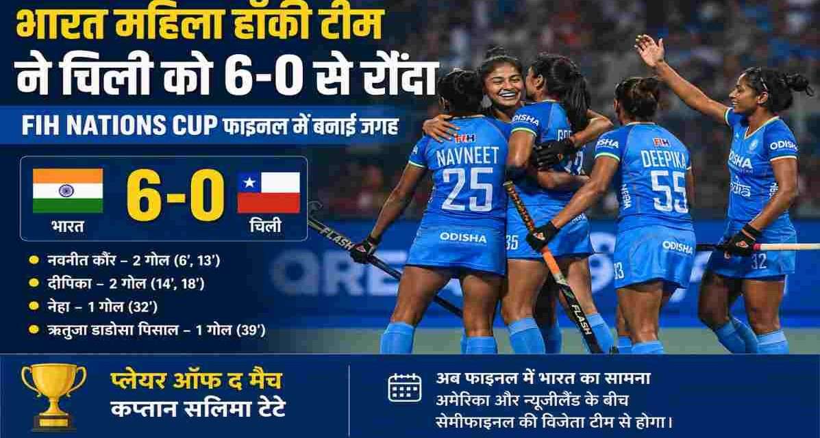 एफआईएच नेशंस कप सेमीफाइनल में भारतीय महिला हॉकी खिलाड़ी गोल का जश्न मनाती हुईं। टीम ने चिली को 6-0 से हराकर फाइनल में प्रवेश किया।