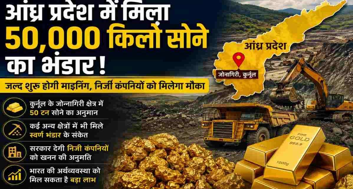 आंध्र प्रदेश के कुर्नूल जिले के जोन्नागिरी क्षेत्र में सोने के संभावित भंडार और प्रस्तावित माइनिंग परियोजना को दर्शाती प्रतीकात्मक तस्वीर।