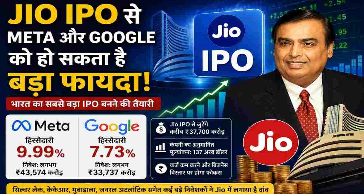 जियो प्लेटफॉर्म्स के IPO को दर्शाती डिजिटल बिजनेस थीम वाली तस्वीर, जिसमें Mukesh Ambani, Jio Logo, शेयर मार्केट ग्राफ और निवेशकों की रुचि को प्रदर्शित किया गया है।