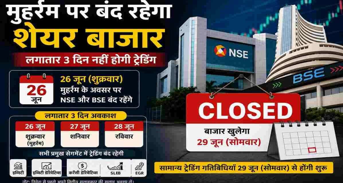 शेयर बाजार अवकाश 2026 से जुड़ी प्रतीकात्मक तस्वीर, जिसमें NSE और BSE भवन के साथ स्टॉक मार्केट बंद रहने की जानकारी दर्शाई गई है।