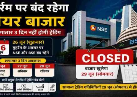शेयर बाजार अवकाश 2026 से जुड़ी प्रतीकात्मक तस्वीर, जिसमें NSE और BSE भवन के साथ स्टॉक मार्केट बंद रहने की जानकारी दर्शाई गई है।