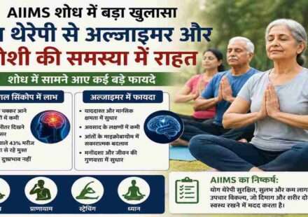 योग करते हुए वरिष्ठ नागरिकों का समूह, जो अल्जाइमर और वेसोवैगल सिंकोप जैसी समस्याओं में योग थेरेपी के लाभ को दर्शाता है।
