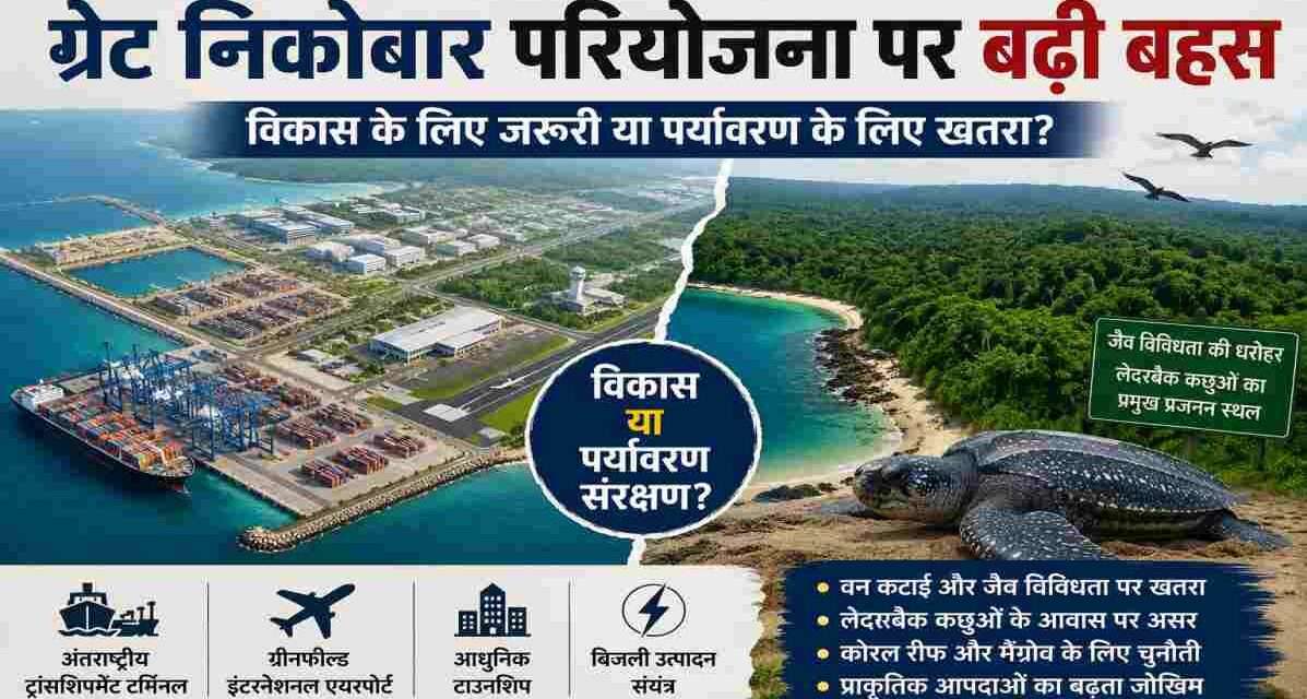 ग्रेट निकोबार द्वीप का हवाई दृश्य, घने जंगल, समुद्री तट, प्रस्तावित बंदरगाह और पर्यावरण संरक्षण से जुड़ा प्रतीकात्मक दृश्य।