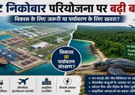ग्रेट निकोबार द्वीप का हवाई दृश्य, घने जंगल, समुद्री तट, प्रस्तावित बंदरगाह और पर्यावरण संरक्षण से जुड़ा प्रतीकात्मक दृश्य।