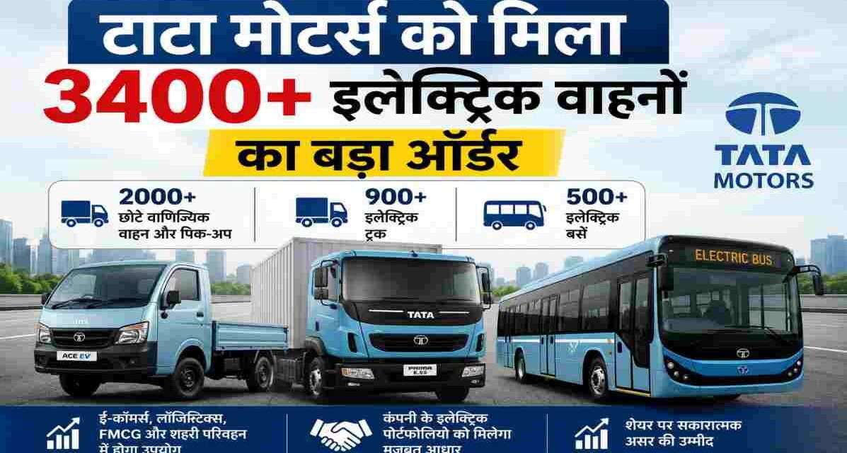 टाटा मोटर्स के इलेक्ट्रिक ट्रक, बस और कमर्शियल वाहनों को दर्शाती आधुनिक तस्वीर, जो कंपनी को मिले 3400 से अधिक इलेक्ट्रिक वाहनों के बड़े ऑर्डर और भारत में बढ़ती ईवी मांग को प्रदर्शित करती है।