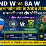 महिला टी20 वर्ल्ड कप 2026 में भारत और दक्षिण अफ्रीका के बीच मुकाबले का दृश्य, भारतीय कप्तान हरमनप्रीत कौर बल्लेबाजी करते हुए, स्टेडियम में दर्शकों की मौजूदगी, वर्ल्ड कप माहौल, प्रोफेशनल स्पोर्ट्स फोटोग्राफी।