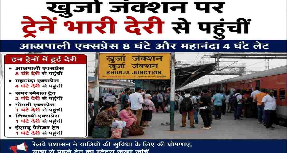 खुर्जा जंक्शन रेलवे स्टेशन का दृश्य, जहां यात्री देरी से चल रही ट्रेनों का इंतजार कर रहे हैं। आम्रपाली एक्सप्रेस और महानंदा एक्सप्रेस निर्धारित समय से काफी देर से पहुंचीं।