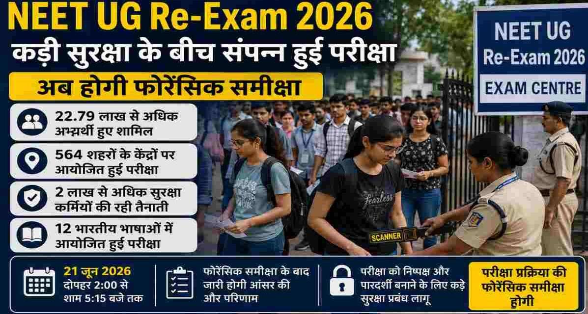 परीक्षा केंद्र के बाहर सुरक्षा जांच के बाद प्रवेश करते NEET UG Re-Exam 2026 के अभ्यर्थी, देशभर में कड़ी सुरक्षा के बीच परीक्षा संपन्न।