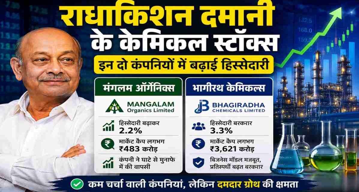 राधाकिशन दमानी की प्रोफाइल के साथ केमिकल इंडस्ट्री, शेयर मार्केट ग्राफ और मंगलम ऑर्गेनिक्स व भागीरथ केमिकल्स से जुड़ा प्रतीकात्मक दृश्य।