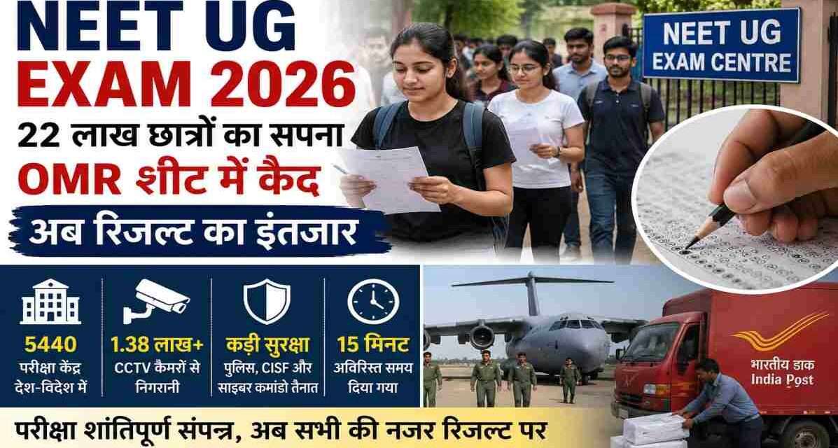 NEET UG Exam 2026 परीक्षा केंद्र से बाहर निकलते छात्र, कड़ी सुरक्षा व्यवस्था, OMR शीट और मेडिकल प्रवेश परीक्षा का दृश्य।