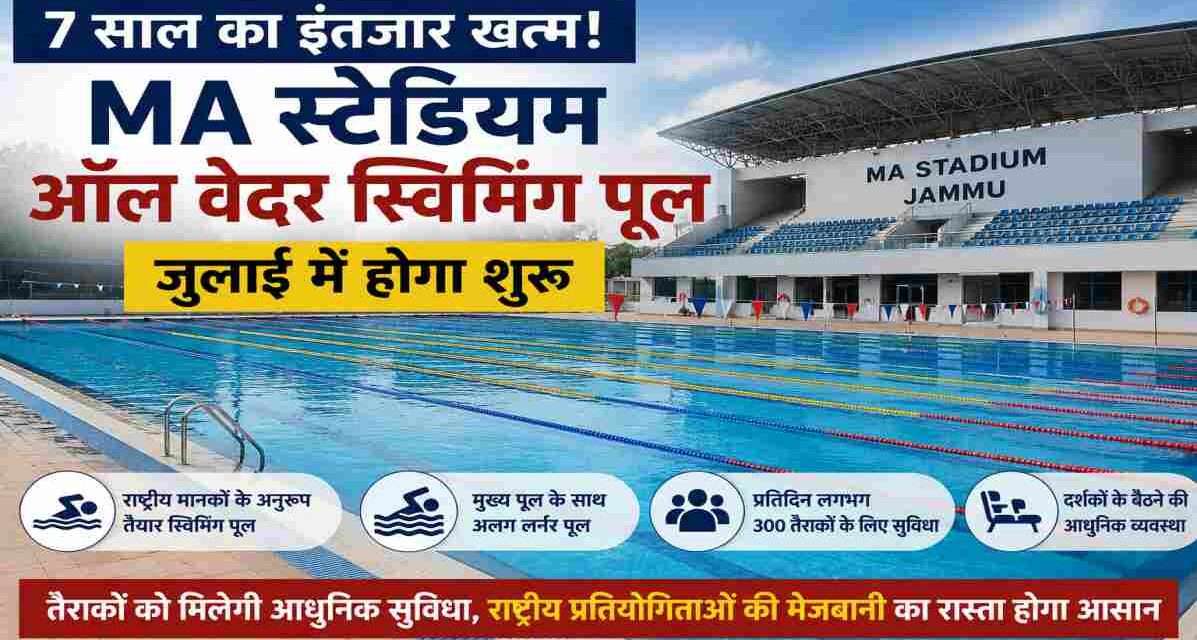 जम्मू स्थित MA स्टेडियम ऑल वेदर स्विमिंग पूल का आधुनिक दृश्य, जहां तैराक राष्ट्रीय स्तर की सुविधाओं के साथ अभ्यास करते दिखाई दे रहे हैं।