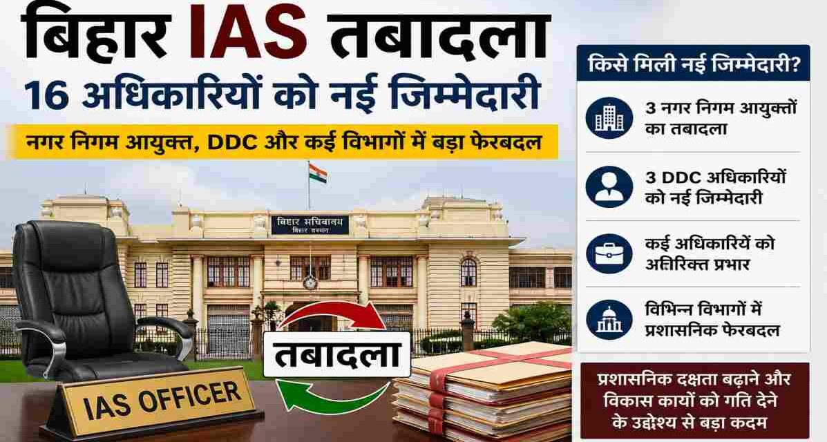 बिहार सचिवालय की पृष्ठभूमि में IAS अधिकारियों के तबादले को दर्शाता प्रतीकात्मक दृश्य, जिसमें प्रशासनिक फेरबदल और नई नियुक्तियों को दिखाया गया है।