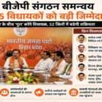 भाजपा संगठनात्मक बैठक का प्रतीकात्मक दृश्य, जिसमें बिहार बीजेपी संगठन समन्वय योजना के तहत पांच विधायकों को 52 जिलों की जिम्मेदारी सौंपे जाने को दर्शाया गया है।
