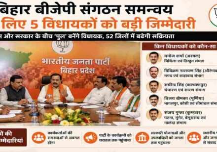 भाजपा संगठनात्मक बैठक का प्रतीकात्मक दृश्य, जिसमें बिहार बीजेपी संगठन समन्वय योजना के तहत पांच विधायकों को 52 जिलों की जिम्मेदारी सौंपे जाने को दर्शाया गया है।