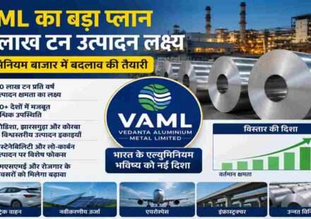 वेदांता एल्युमीनियम मेटल लिमिटेड (VAML) के उत्पादन संयंत्र और एल्युमिनियम उद्योग की प्रतीकात्मक तस्वीर, जिसमें 60 लाख टन उत्पादन लक्ष्य और वैश्विक विस्तार रणनीति को दर्शाया गया है।