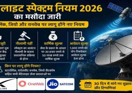 भारत सरकार द्वारा जारी सैटेलाइट स्पेक्ट्रम नियम 2026 के मसौदे को दर्शाती प्रतीकात्मक तस्वीर, जिसमें सैटेलाइट, इंटरनेट कनेक्टिविटी और दूरसंचार सेवाओं का दृश्य दिखाया गया है।