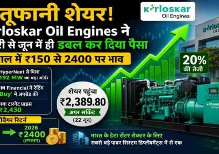शेयर बाजार का ग्राफ, डेटा सेंटर इंफ्रास्ट्रक्चर और Kirloskar Oil Engines के बढ़ते शेयर मूल्य को दर्शाता हुआ बिजनेस विजुअल।