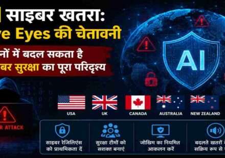 एक डिजिटल साइबर सुरक्षा थीम वाली तस्वीर जिसमें AI नेटवर्क, साइबर हमले के संकेत, डेटा सुरक्षा और वैश्विक तकनीकी निगरानी को दर्शाया गया हो।