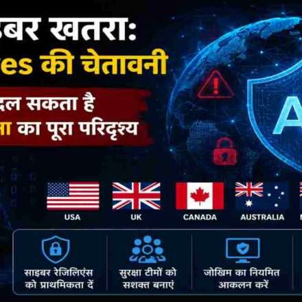 एक डिजिटल साइबर सुरक्षा थीम वाली तस्वीर जिसमें AI नेटवर्क, साइबर हमले के संकेत, डेटा सुरक्षा और वैश्विक तकनीकी निगरानी को दर्शाया गया हो।