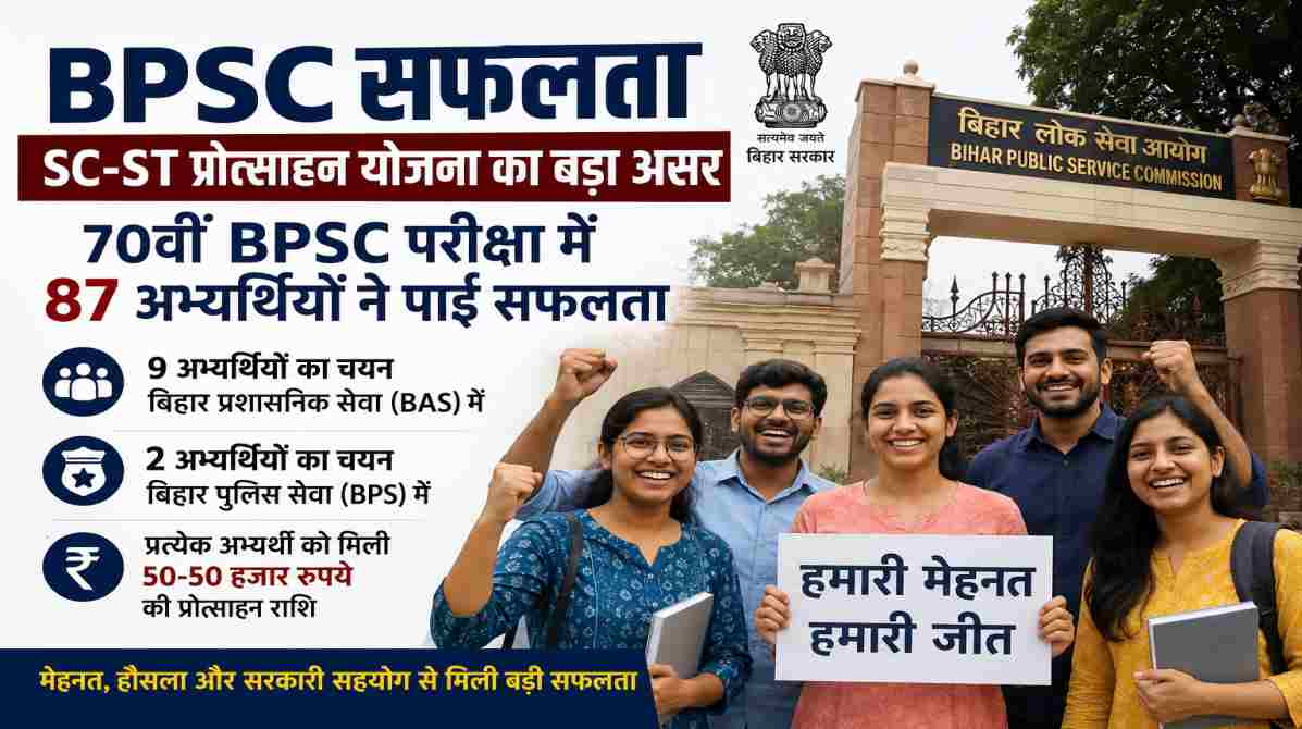 BPSC सफलता | SC-ST प्रोत्साहन योजना से 87 अभ्यर्थियों ने रचा सफलता का नया इतिहास