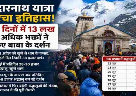 केदारनाथ यात्रा 2026 के दौरान उत्तराखंड स्थित केदारनाथ धाम में दर्शन करते हजारों श्रद्धालु।