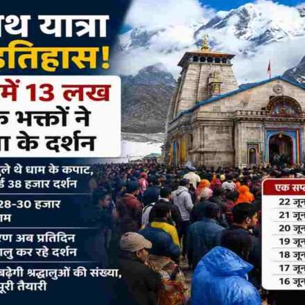 केदारनाथ यात्रा 2026 के दौरान उत्तराखंड स्थित केदारनाथ धाम में दर्शन करते हजारों श्रद्धालु।