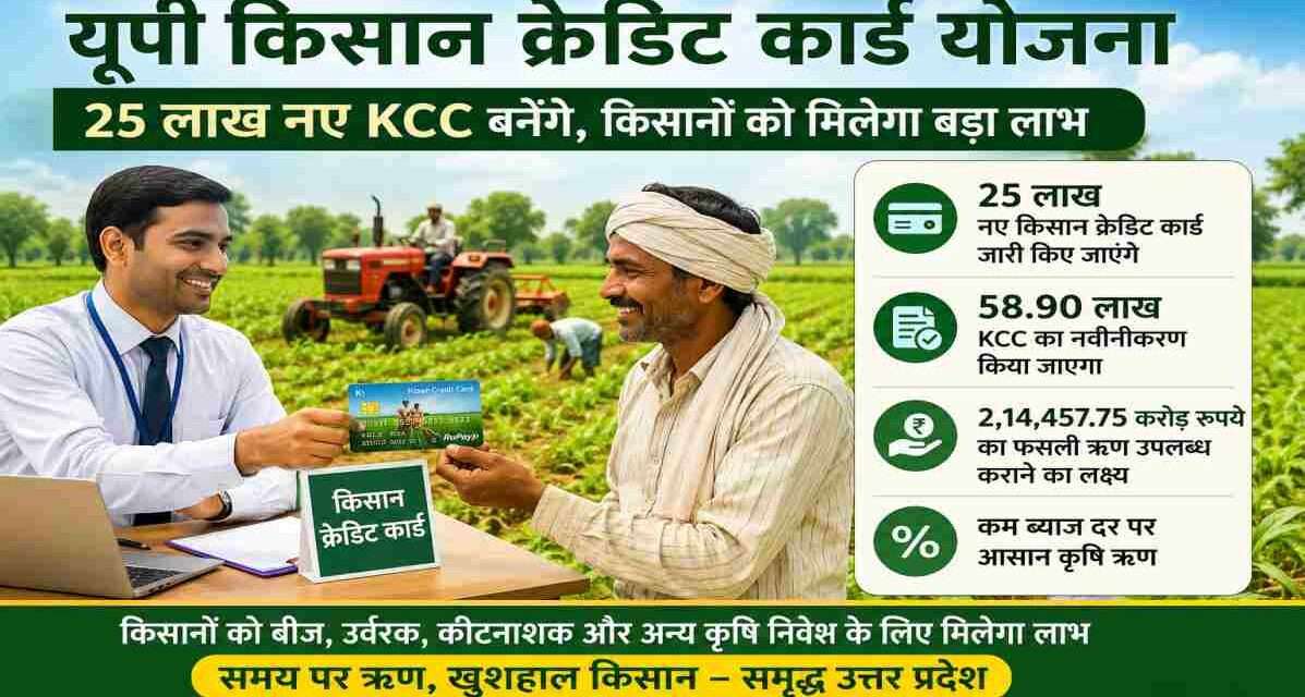 खेत में खड़े किसान को बैंक अधिकारी किसान क्रेडिट कार्ड प्रदान करते हुए, पृष्ठभूमि में हरे-भरे खेत और कृषि गतिविधियां दिखाई दे रही हैं।
