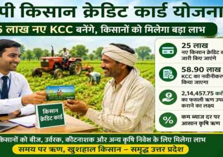 खेत में खड़े किसान को बैंक अधिकारी किसान क्रेडिट कार्ड प्रदान करते हुए, पृष्ठभूमि में हरे-भरे खेत और कृषि गतिविधियां दिखाई दे रही हैं।