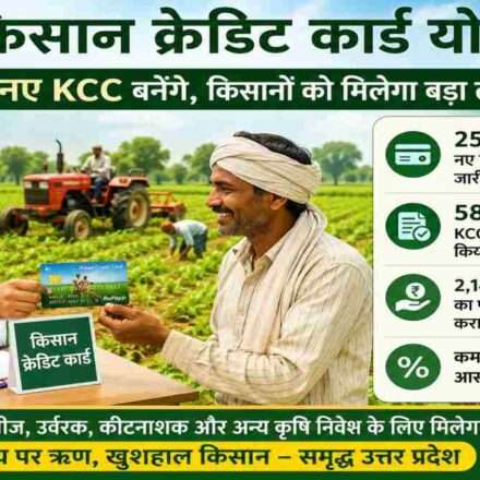 खेत में खड़े किसान को बैंक अधिकारी किसान क्रेडिट कार्ड प्रदान करते हुए, पृष्ठभूमि में हरे-भरे खेत और कृषि गतिविधियां दिखाई दे रही हैं।