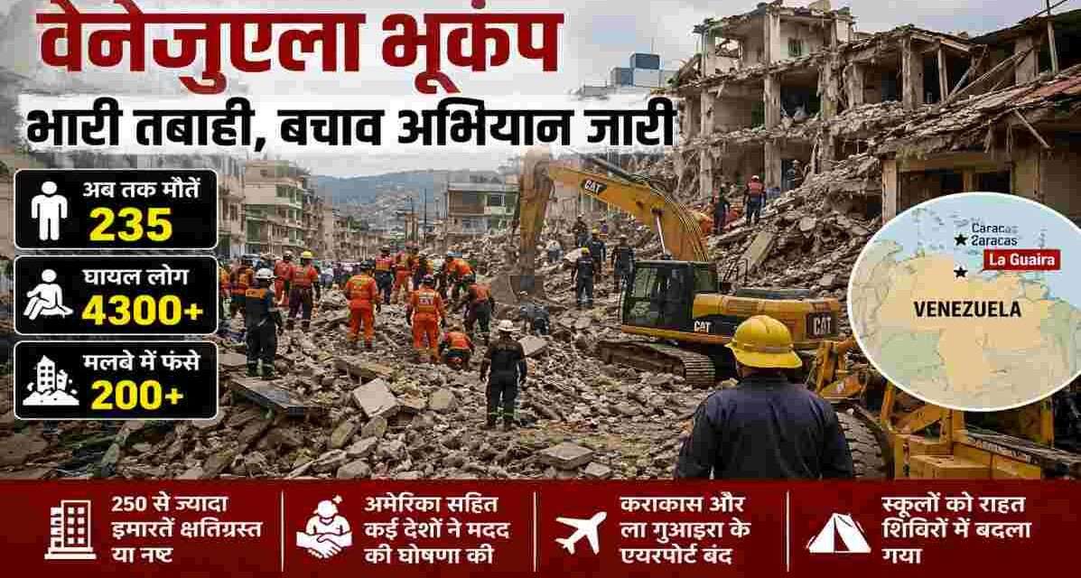 वेनेजुएला भूकंप के बाद ढही हुई इमारतों के बीच राहत और बचाव अभियान चलाते बचावकर्मी, भारी मशीनों और आपातकालीन टीमों के साथ प्रभावित लोगों को सुरक्षित निकालने का प्रयास।