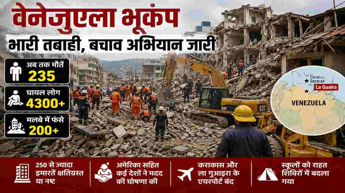 वेनेजुएला भूकंप | 235 मौतें, 4300 से ज्यादा घायल; मलबे में बचाव अभियान लगातार जारी