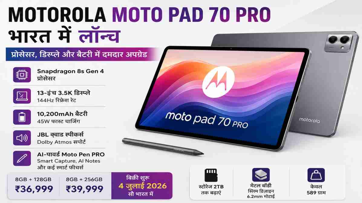 Motorola Moto Pad 70 PRO लॉन्च | 13-इंच डिस्प्ले, 10,200mAh बैटरी और AI फीचर्स के साथ आया नया टैबलेट