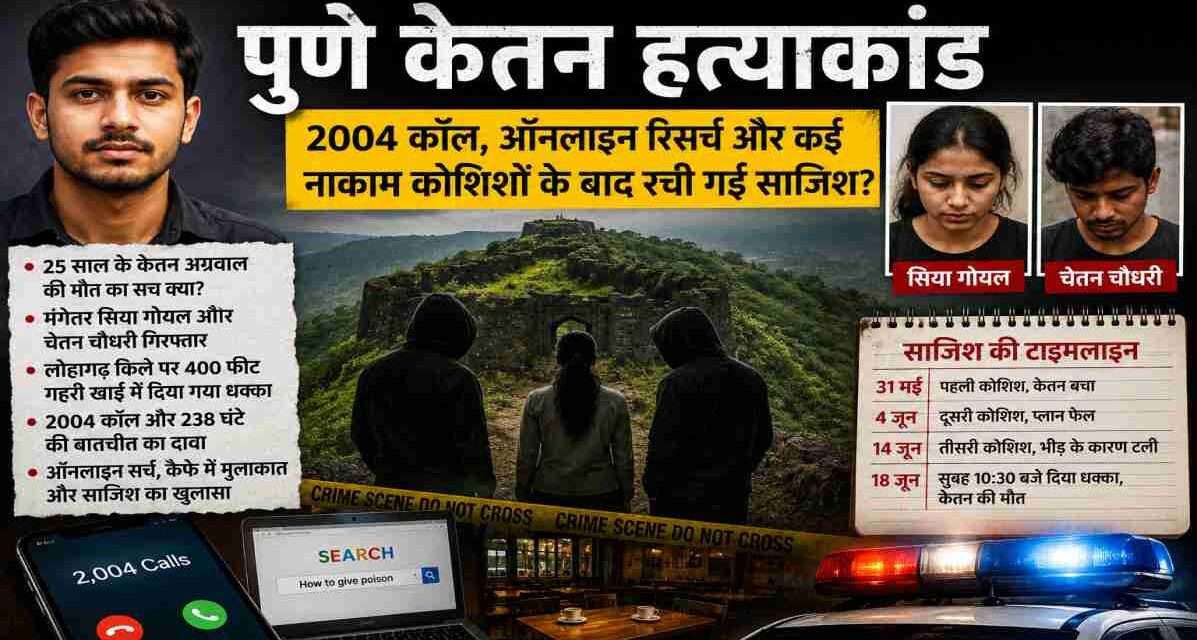 लोहागढ़ किले की पृष्ठभूमि, पुलिस जांच का प्रतीकात्मक दृश्य, क्राइम इन्वेस्टिगेशन थीम और पुणे केतन हत्याकांड से जुड़ा समाचार विजुअल।