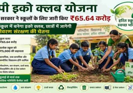 सरकारी विद्यालय के परिसर में छात्र-छात्राएं पौधारोपण करते हुए, शिक्षक मार्गदर्शन देते हुए और पृष्ठभूमि में हरियाली व पर्यावरण संरक्षण का संदेश दर्शाता दृश्य।