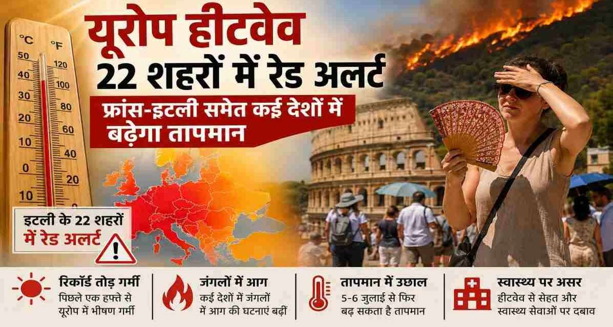 यूरोप हीटवेव के दौरान इटली, फ्रांस और स्पेन में तेज धूप, रेड अलर्ट, ऊंचा तापमान और जंगलों में लगी आग को दर्शाता समाचार चित्र।