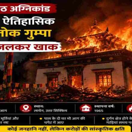 सिक्किम के लाचेन क्षेत्र में स्थित 1965 में बना थंगू सेरतोक गुम्पा भीषण आग में नष्ट हो गया। आग में धार्मिक ग्रंथ, मूर्तियां और सांस्कृतिक धरोहरें जल गईं।सिक्किम के लाचेन क्षेत्र में स्थित 1965 में बना थंगू सेरतोक गुम्पा भीषण आग में नष्ट हो गया। आग में धार्मिक ग्रंथ, मूर्तियां और सांस्कृतिक धरोहरें जल गईं।